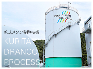 乾式メタン発酵技術KURITA DRANCO PROCESS