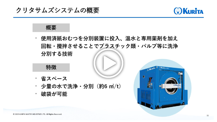 使用済紙おむつリサイクル「クリタサムズシステム」動画サムネイル