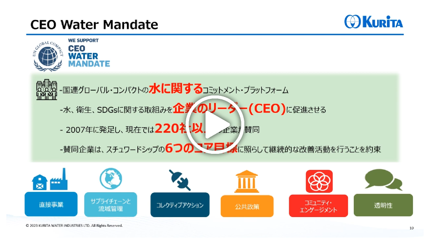 企業主導で水資源保全に取り組む「Water Resilience Coalition」動画サムネイル