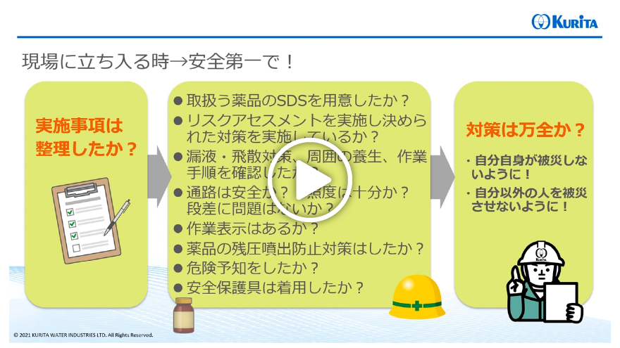 動画サムネイル