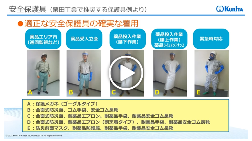 動画サムネイル